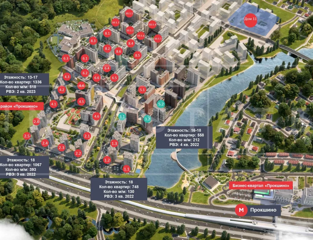 г. Москва, пос. Сосенское, ЖК Прокшино, Прокшинский пр-кт, 9