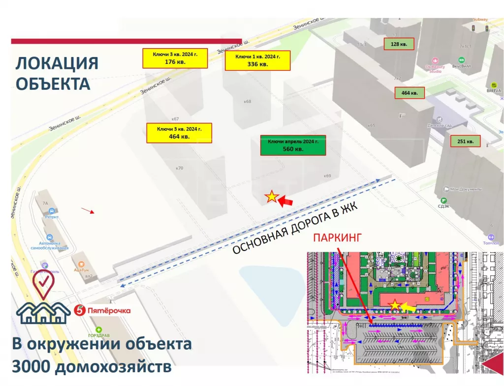 арендный бизнес МО, г. Люберцы, мкр. Зенино, Некрасовский пр-д, 13 в , метро  МО, г. Люберцы, мкр. Зенино, Некрасовский пр-д, 13