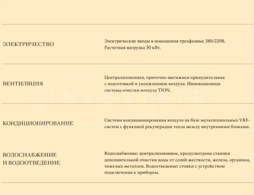 г Москва, Солянка ул., 7, стр. 1