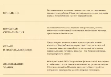 г Москва, Солянка ул., 7, стр. 1