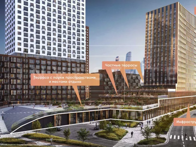 арендный бизнес г. Москва, Заречная ул., вл6/1 в ЗАО, метро  г. Москва, Заречная ул., вл6/1