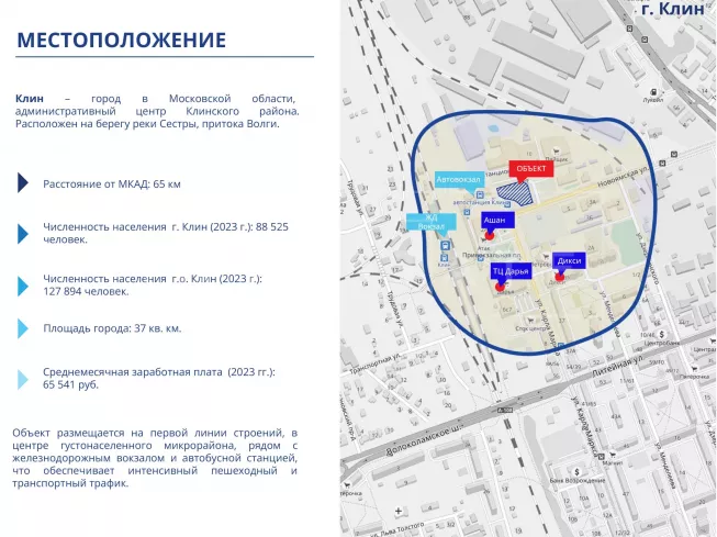 Московская область, г. Клин, ул. Новоямская, д. 32