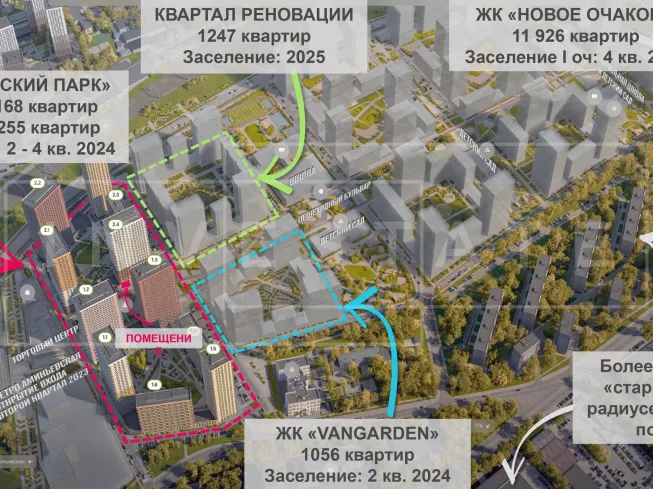 арендный бизнес г. Москва, Очаковское ш., вл. 3 в ЗАО, метро  г. Москва, Очаковское ш., вл. 3