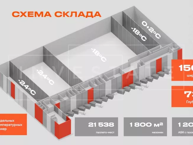 Московская обл., промзона Технопарк, Восточная ул.