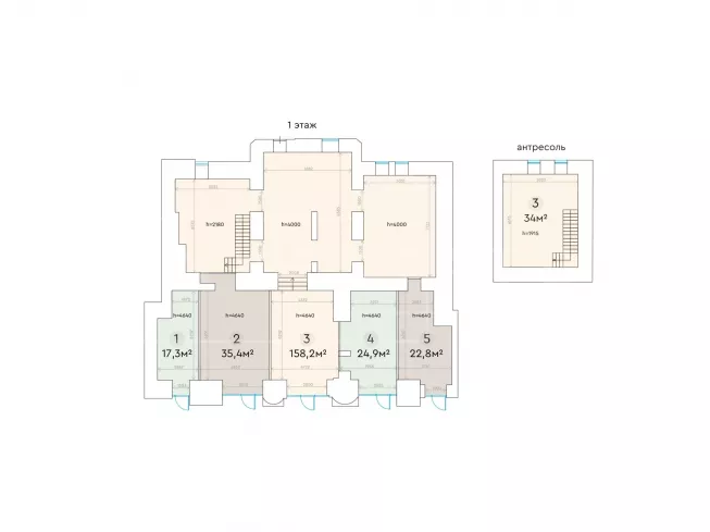 арендный бизнес Остоженка ул., 5 в ЦАО, метро Кропоткинская Остоженка ул., 5