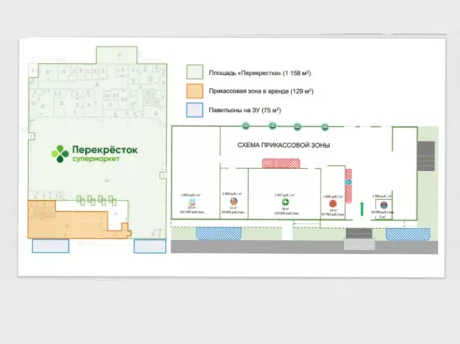 МО, г.о. Ступино, с. Верзилово, мкр. Новое Ступино, Петра Великого ул., стр. 1