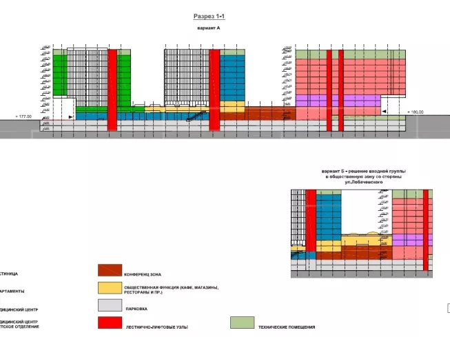 арендный бизнес Лобаческого ул., вл. 3-5 в ЗАО, метро Юго-Западная Лобаческого ул., вл. 3-5