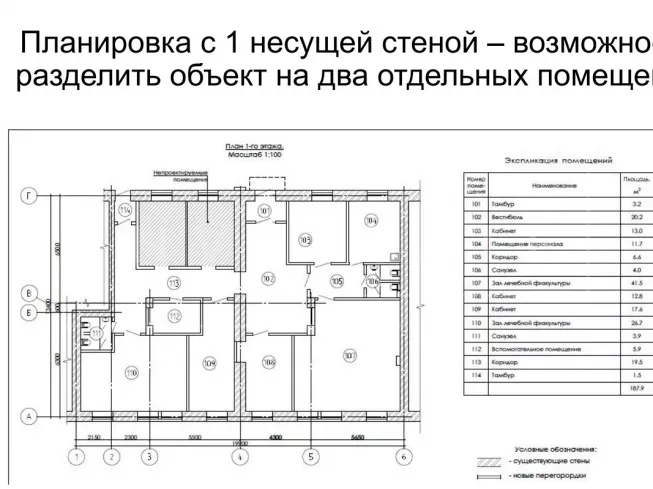 арендный бизнес г Москва, Садовая-Черногрязская ул., 11/2 в ЦАО, метро Красные ворота г Москва, Садовая-Черногрязская ул., 11/2