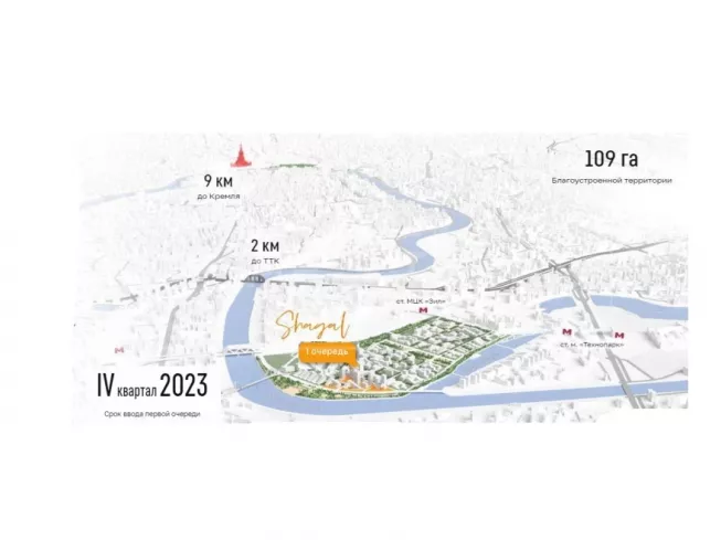арендный бизнес г Москва, ул Автозаводская, д 23 стр 66 в ЮАО, метро ЗИЛ г Москва, ул Автозаводская, д 23 стр 66