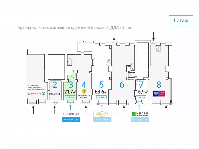 арендный бизнес г Москва, Мира пр-т, 46 в ЦАО, метро Проспект Мира г Москва, Мира пр-т, 46