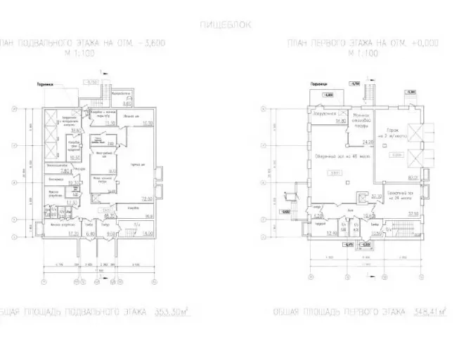 арендный бизнес Московская обл., Подольский р-н, с/п Лаговское,д.Сергеевка в , метро  Московская обл., Подольский р-н, с/п Лаговское,д.Сергеевка