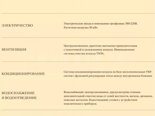 г Москва, Солянка ул., 7, стр. 1