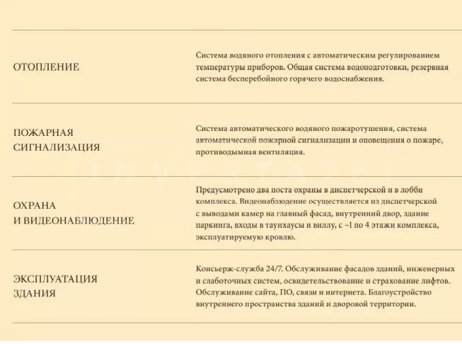 г Москва, Солянка ул., 7, стр. 1